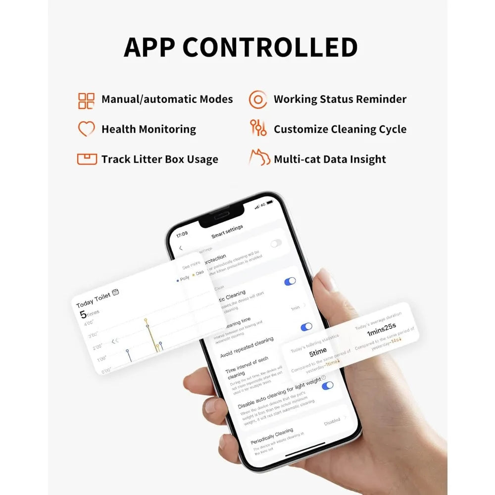 PuraMax Self Cleaning Cat Litter Box with N50 Odor Eliminator