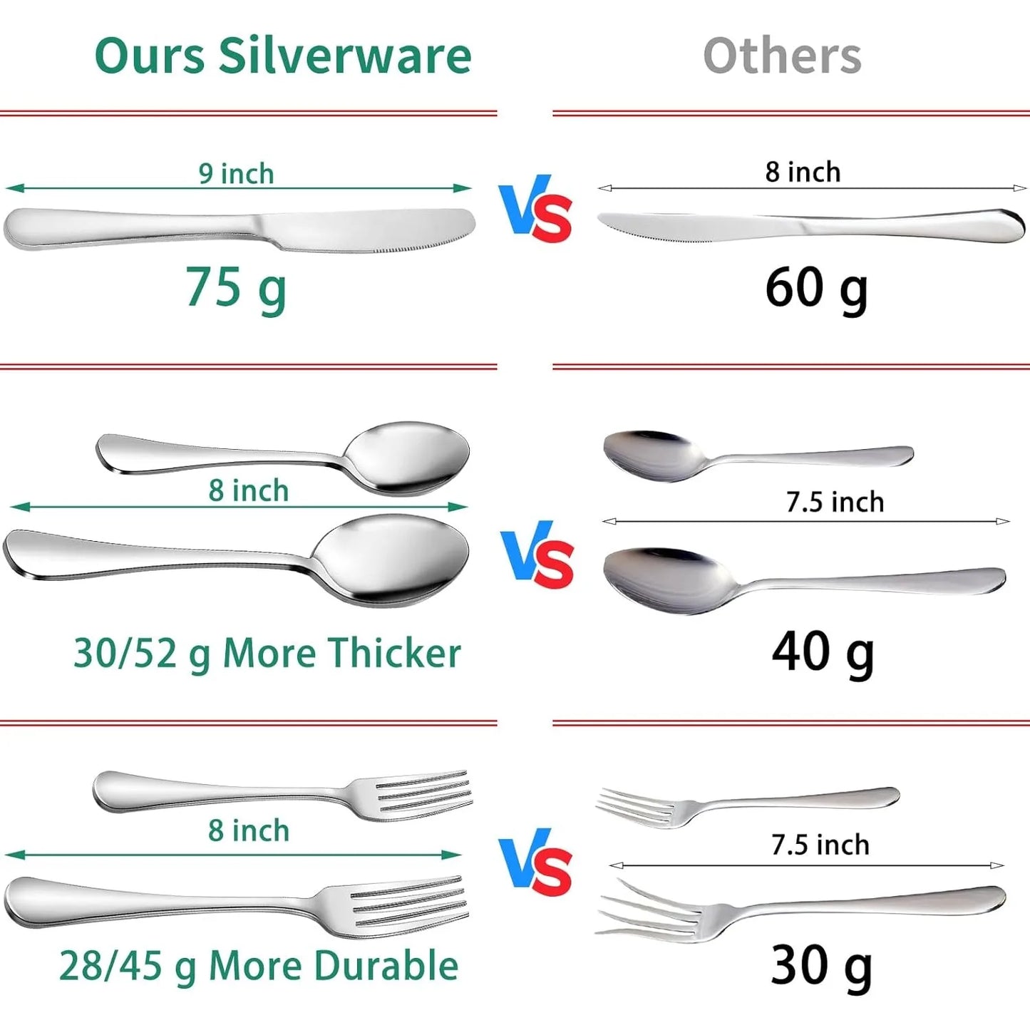 49-Piece Stainless Steel Silverware Set with Cutlery Organizer, Service for 8