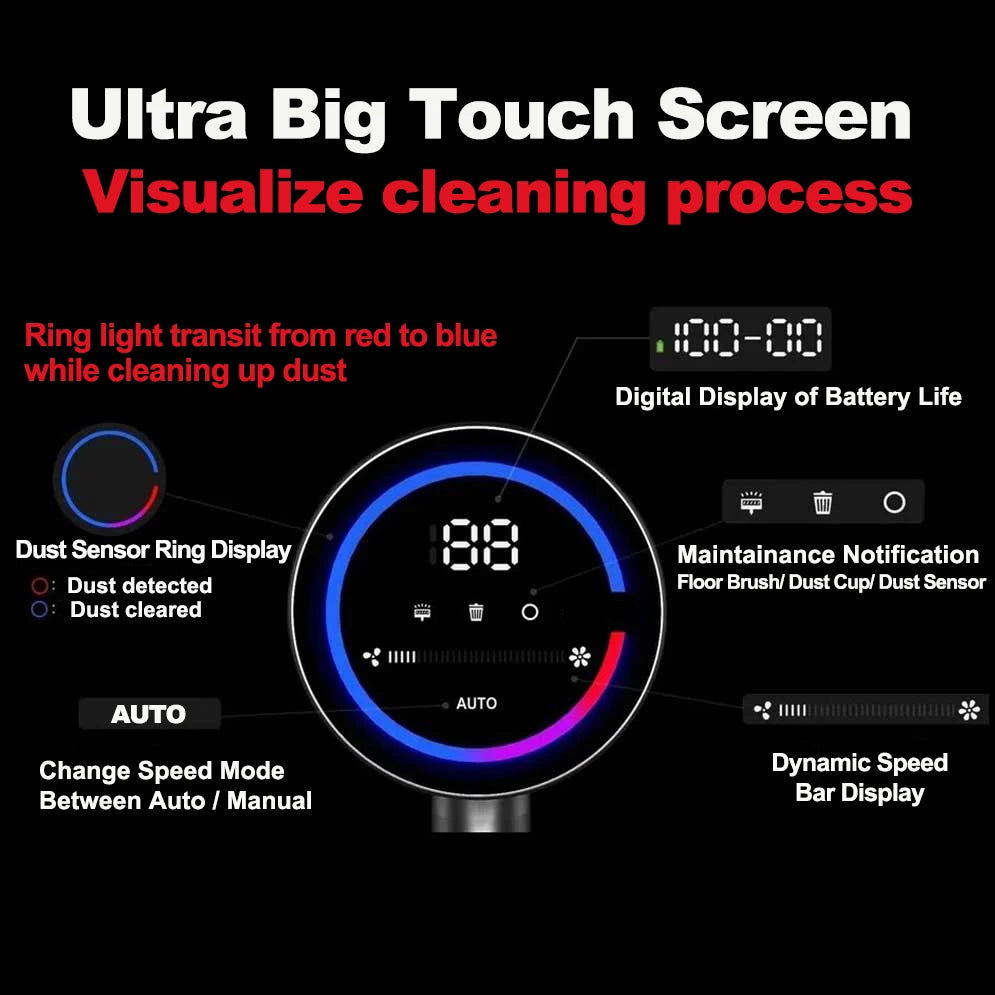Wireless Handheld Vacuum Cleaner