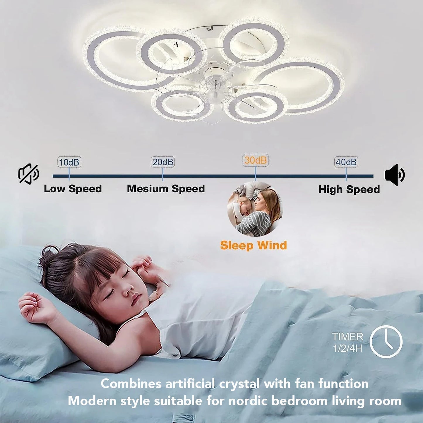 Ceiling Fan Light Flush Mount Without Bulbs AC Power Source