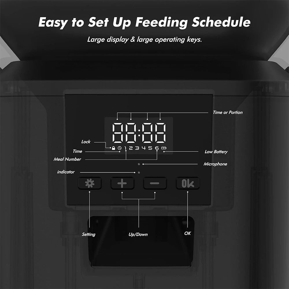 Automatic Dog Feeder with Key Control