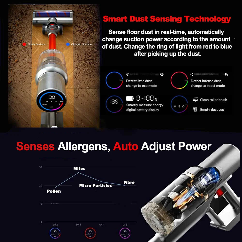 Wireless Handheld Vacuum Cleaner