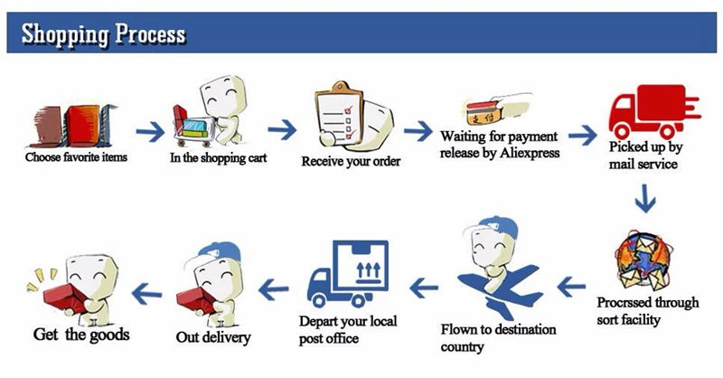 Large Size Pet Litter Box Training Toilet Indoor Dog Potty