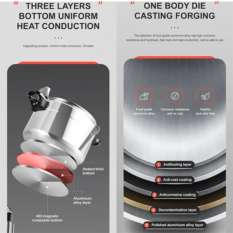 Professional Pressure Cooker 3L 5L 7L Heavy Duty Aluminum